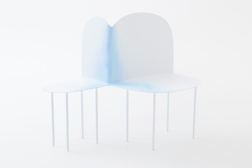 nendo 5
