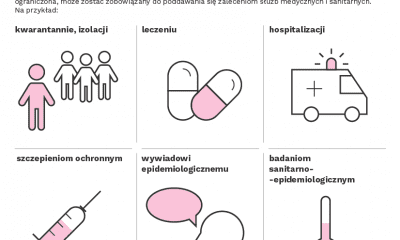 Choroba zakazna obowiazki pacjenta 01